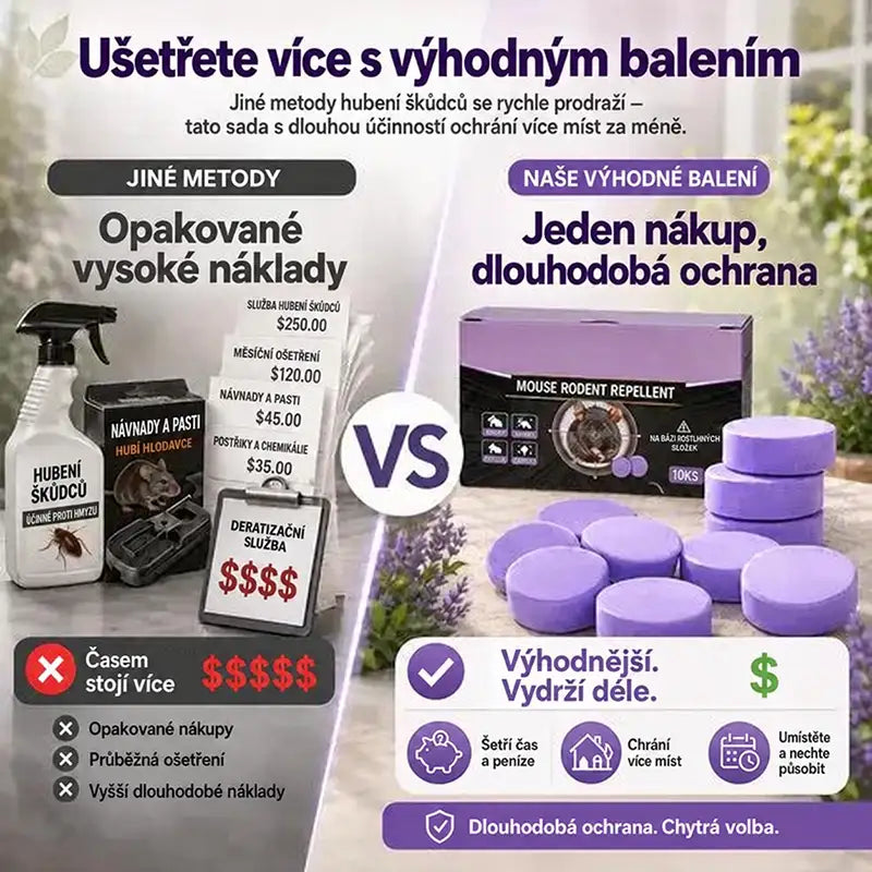 Natural Scented Pest Repellent Pucks – Multi-Pest Protection for Home, Garage & Outdoors
